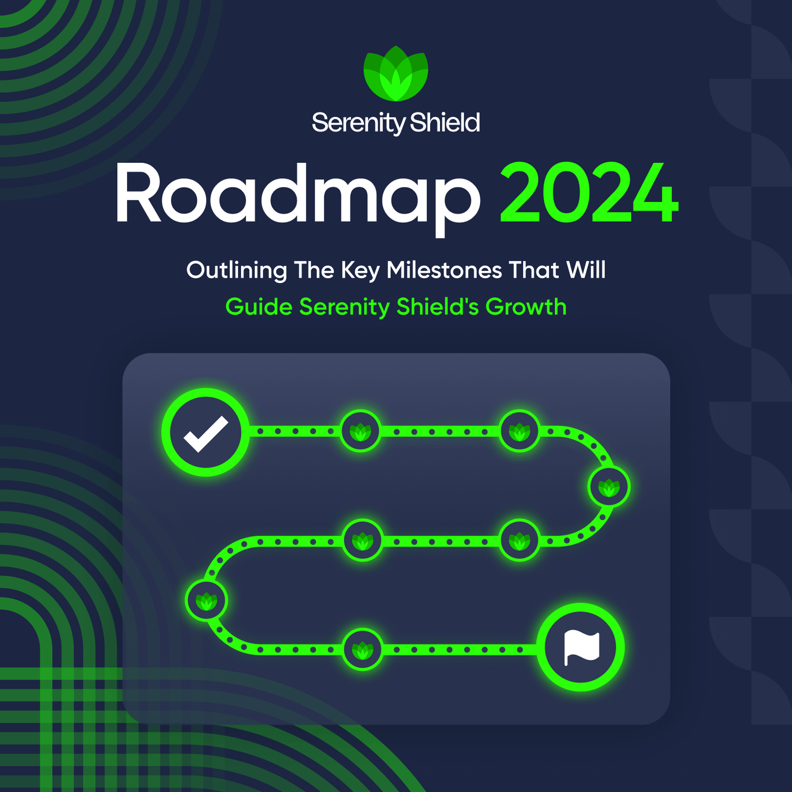 Our Roadmap for 2024